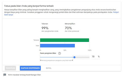 Cara Meningkatkan BPK Google Adsense di Blog