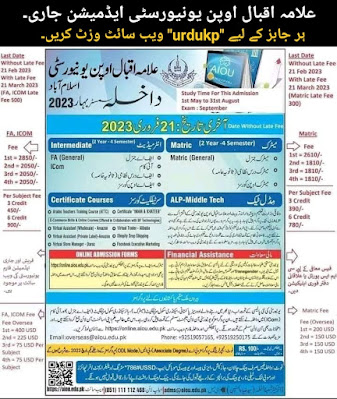 Allama Muhammad Iqbal Open University Admission Open Spring 2023