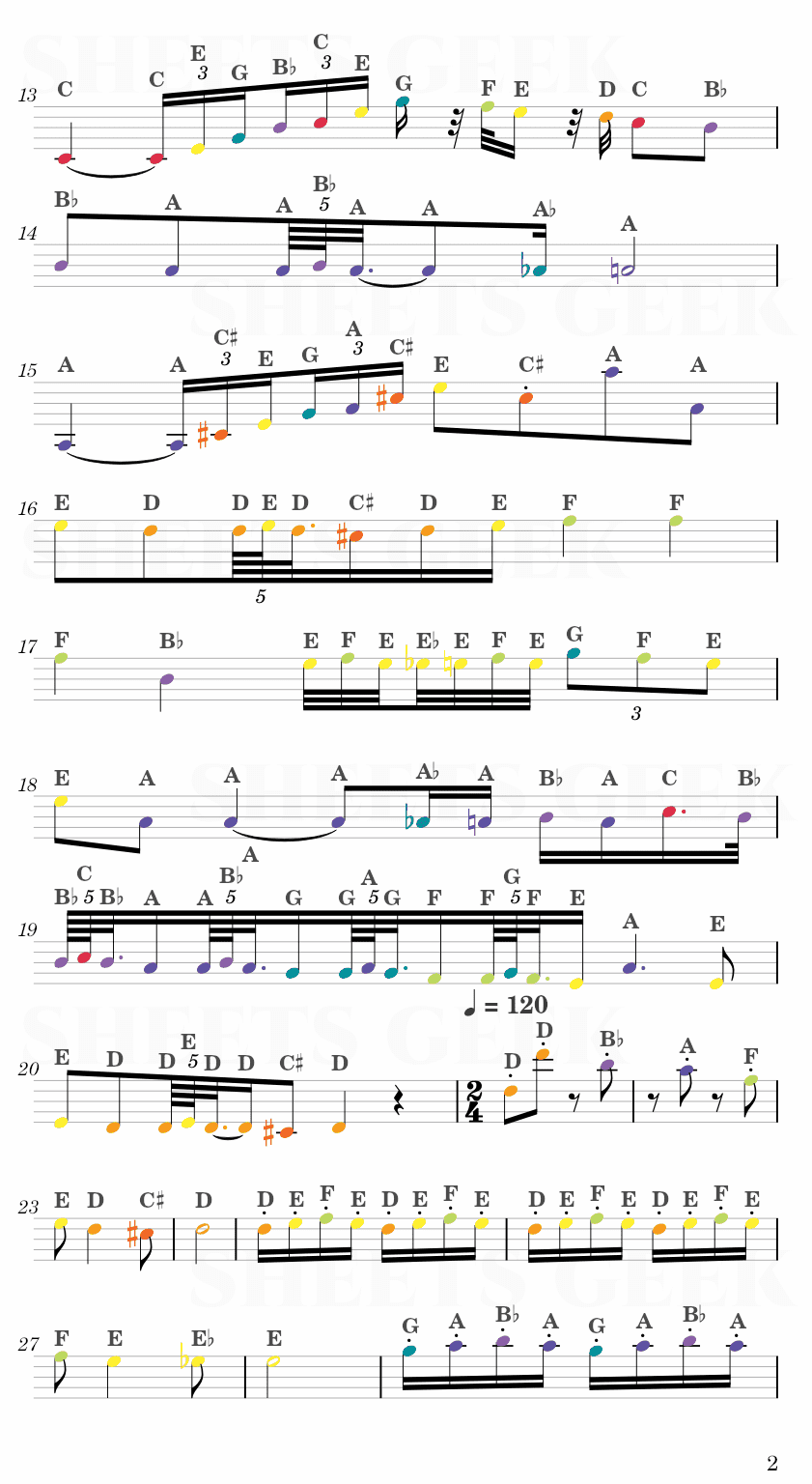 Czardas - Vittorio Monti Easy Sheet Music Free for piano, keyboard, flute, violin, sax, cello page 2