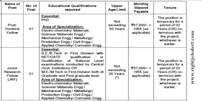 Materials,Mechanical,Metallurgy,Production,Civil and Corrosion Engineering Jobs in DRDO-Defence Institute of Advanced Technology