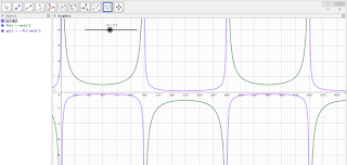 grafik fungsi cosec