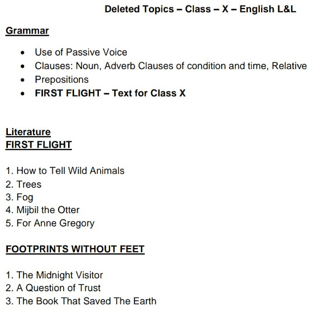 Deleted Portion of English L&L Class 10th | CBSE Curriculum Deduction Details of English L&L Class X