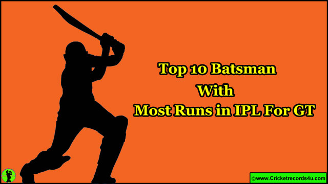 Top 10 Batsmen With Most Runs For Gujarat Titans In IPL-Cricket Records