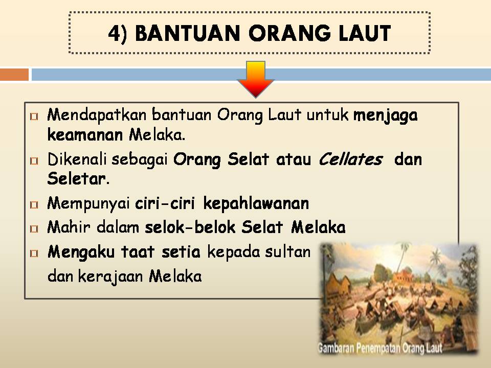 ALL ABOUT HISTORY: NOTA BAB 4: PENGASASAN KESULTANAN 