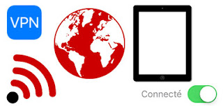 Freebox VPN iPAD iOS.