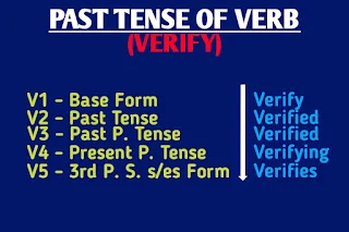 past-tense-of-verify-present-future-participle-form,present-tense-of-verify,past-participle-of-verify,
