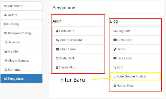 fitur-blogsaya-pengaturan