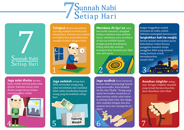 7 SUNNAH NABI