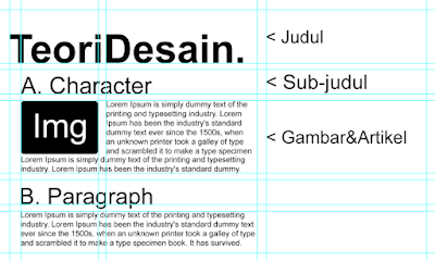 Menggunakan layout atau hierarchy dengan benar 