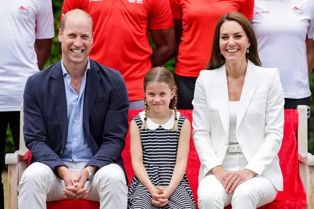 What Happens to Princess Charlotte When Prince William Becomes King