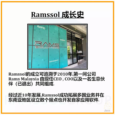 Ramssol IPO 大马科技股 - Ramssol Group Berhad 人力资源管理HCM 公司集团背景和历史