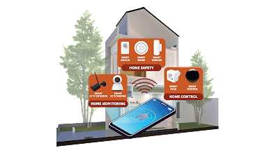 Smart Residence with smart technology