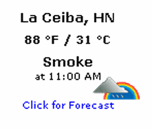 La Ceiba weather