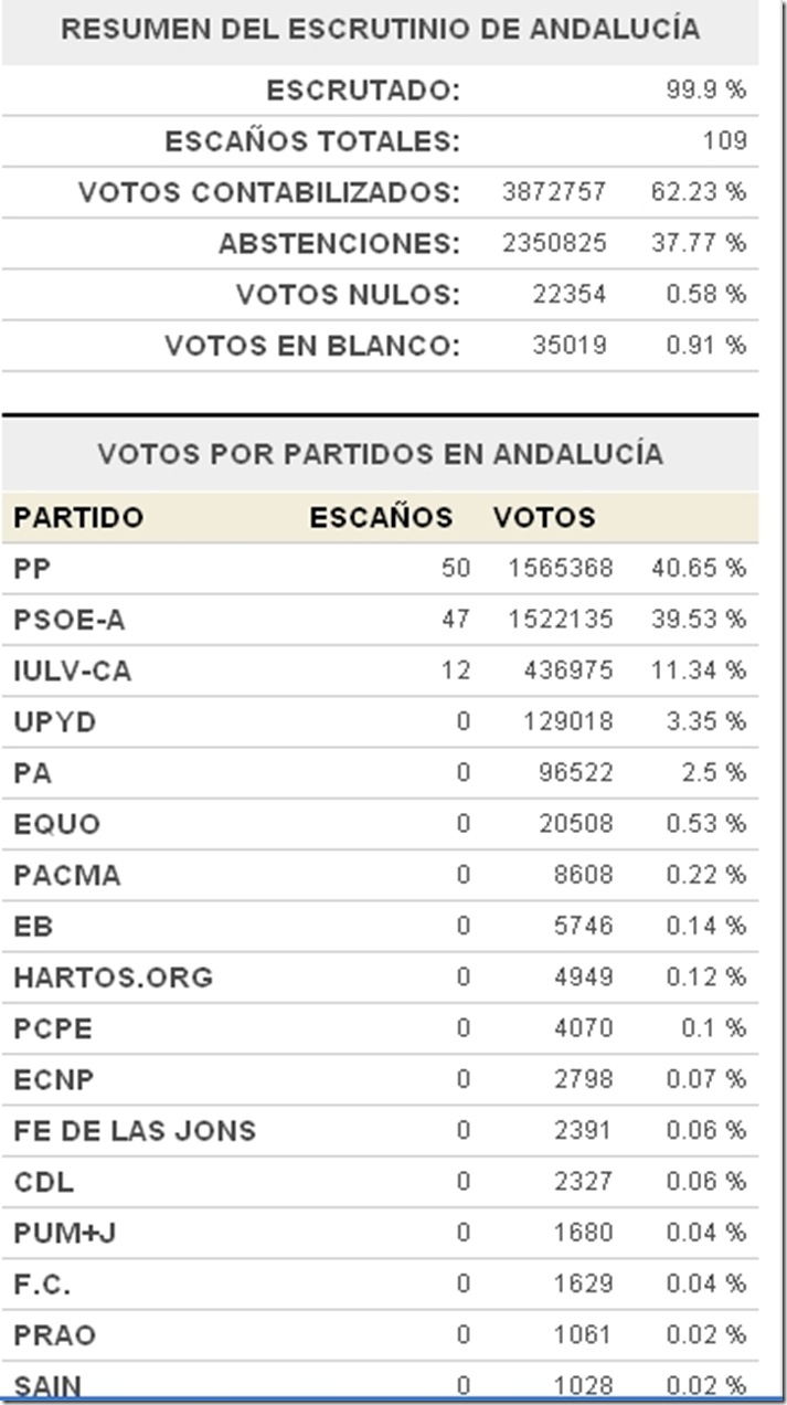 andalucia1