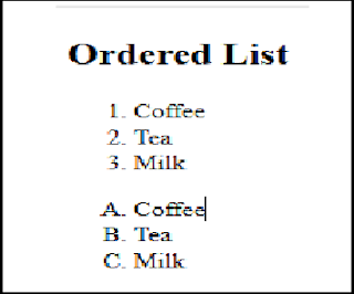 Ordered List Pada HTML