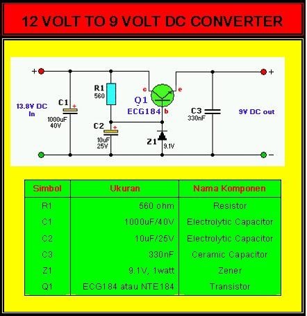 Pengatur tegangan dengan TRANSISTOR DAN DIODE ZENER