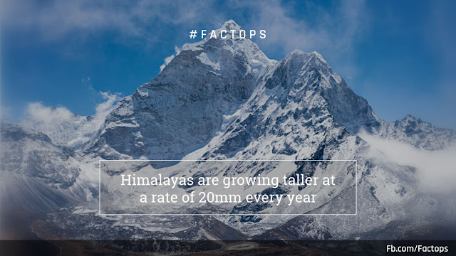 #Factops : "Himalayas are growing taller at a rate of 20 mm every year"