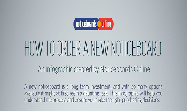 How To Order A New Noticeboard 