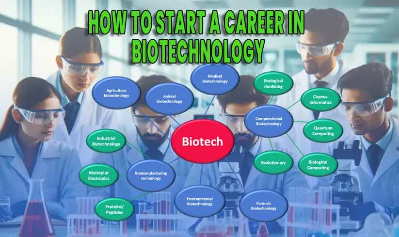 How to Start a Career in Biotechnology
