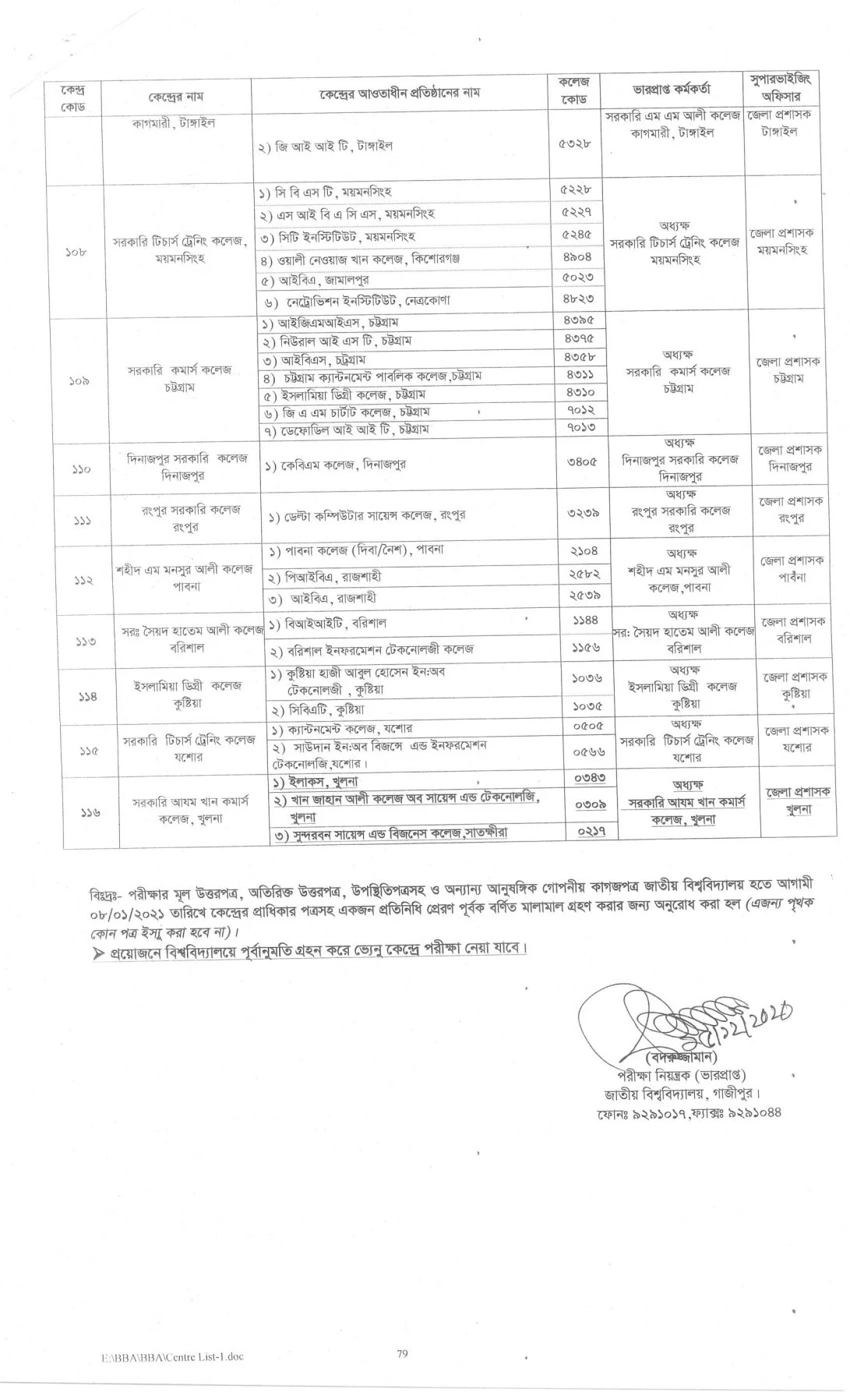 জাতীয় বিশ্ববিদ্যালয়ের -২০১৯ সালের বিবিএ (প্রফেশনাল) চতুর্থ বর্ষ ৮ম সেমিস্টার পরীক্ষার সময়সূচী ও কেন্দ্রতালিকা ২০২১