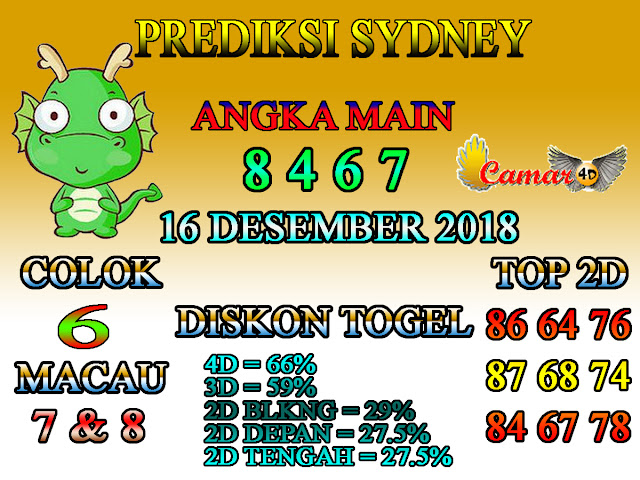 Prediksi Togel Sydney 16 Desember 2018