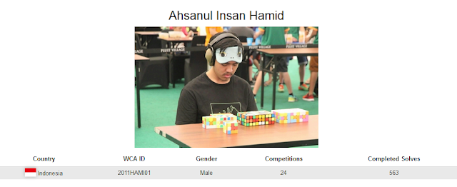 Profile akun WCA dari Ahsanul Insan Hamid yang merupakan peringkat pertama sekaligus pemegang rekor nasional dalam menyelesaikan rubik 4x4 dengan mata tertutup.