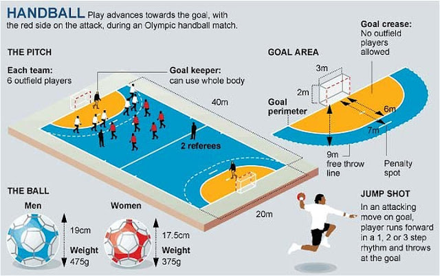 Chop, Half, Volley, and Court Position