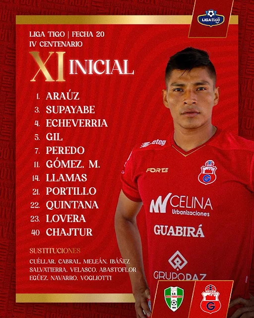 Alineaciones Real Tomayapo vs Guabira