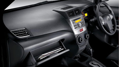 Interior Toyota Avanza Veloz