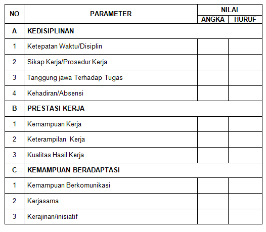 lampiran%2Bform%2Bpenilaian%2Bkkp%2Bpkl%2Briset%2B2