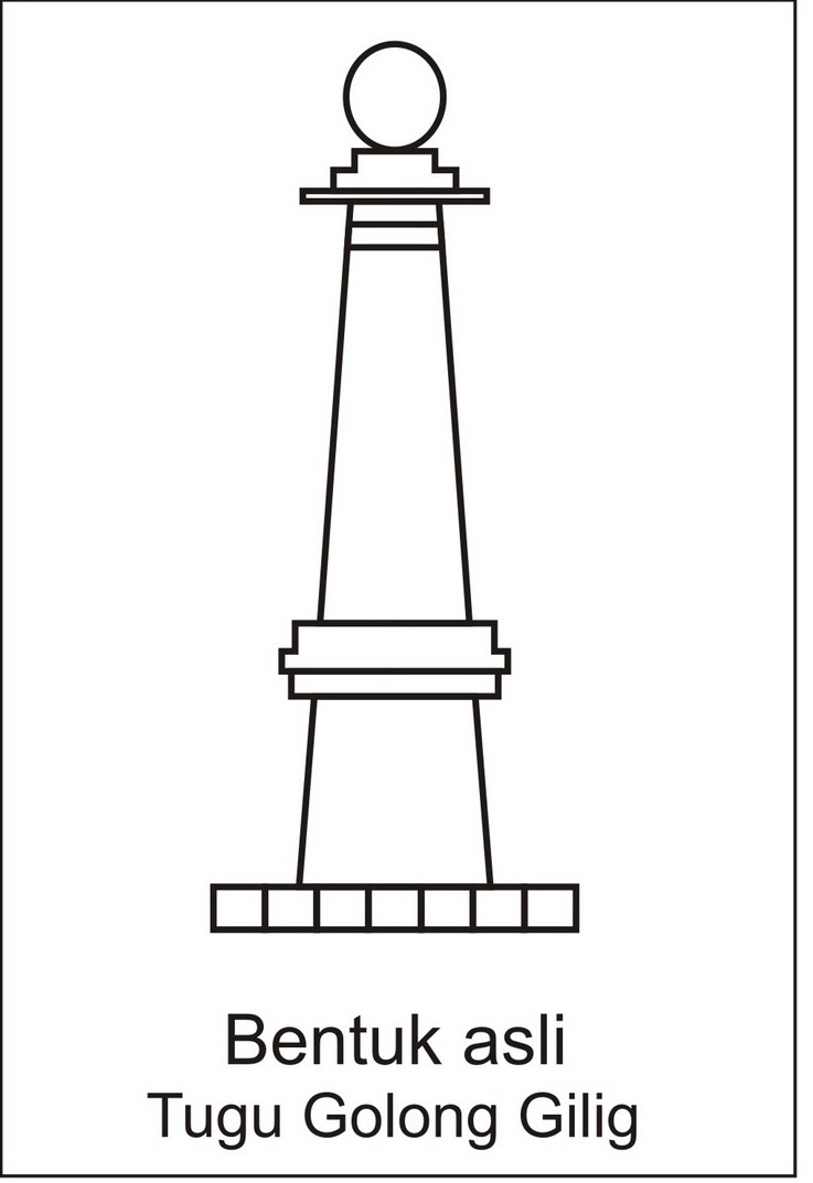 Media Jogja Sejarah Tugu Jogja