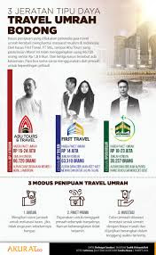 daftar travel umroh terbaik di jakarta