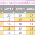 PROMEDIO DE LAS TRES NOTAS MAS ALTAS Y RESALTAR LAS NOTAS QUE HAN SIDO ELIMINADAS 