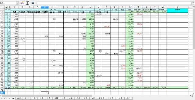 Excelで入力していた家計簿