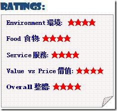 rating 4-4-4-4-4