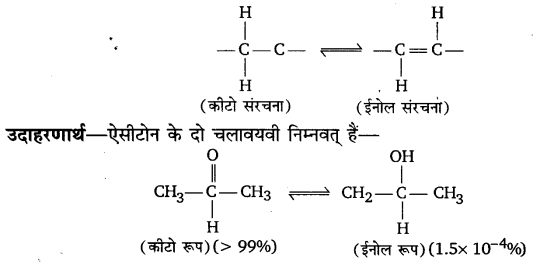 Solutions Class 11 रसायन विज्ञान Chapter-12 (कार्बनिक रसायन : कुछ आधारभूत सिद्धान्त तथा तकनीकें)