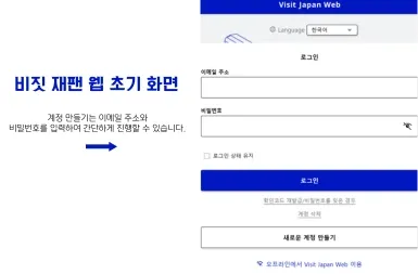 비짓재팬웹 등록방법