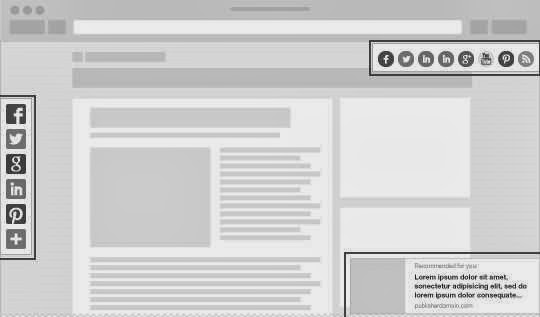 Addthis_Smart_layers