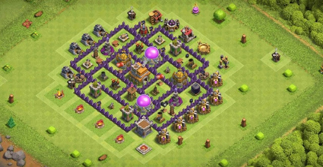 Gambar 5 Tata Letak COC Th 7