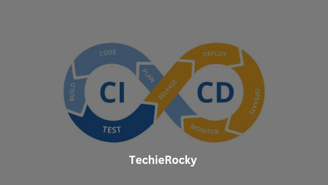 Introduction to Continuous Integration (CI): A Beginner's Guide - TechieRocky Introduction to Continuous Integration (CI): A Beginner's Guide - TechieRocky