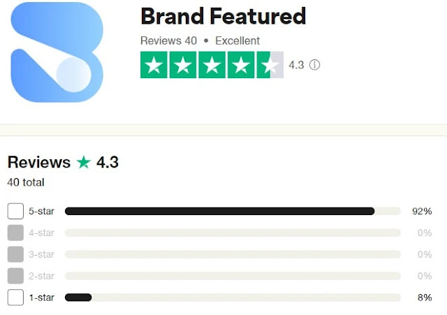 brand featured  trustpilot reviews