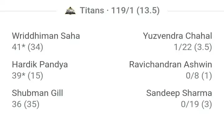 Gujrat vs rajasthan match highlights ipl 2023