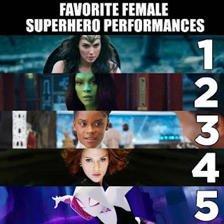 Favorite Female Superhero Performances: