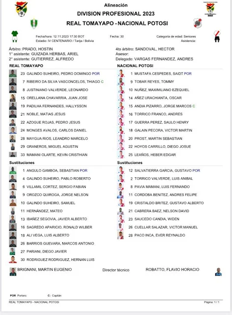 Alineaciones Real Tomayapo vs Nacional Potosi