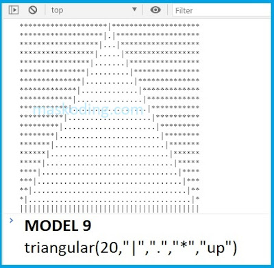 Contoh Model 9 Script Segitiga