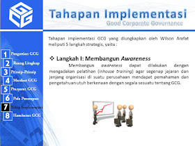 Tahapan implementasi Good Corporate Governance