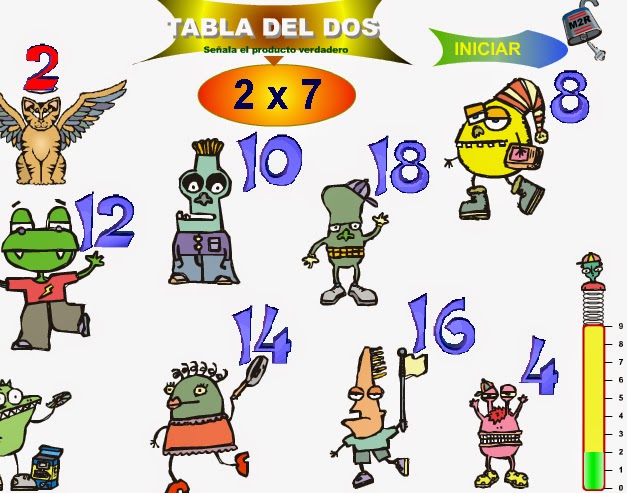 http://www3.gobiernodecanarias.org/medusa/eltanquematematico/preguntatablas/dos/dos_p.html