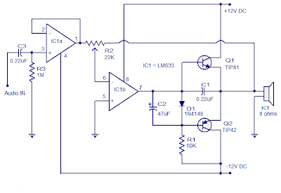 Simple Class-B amplifier-Opamp TL082