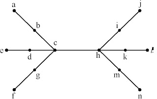 UGC NET Previous Solved Paper December 2012