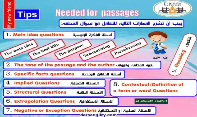 اقوى بوكليت لشرح التعامل على سؤال القطعة Comprehension